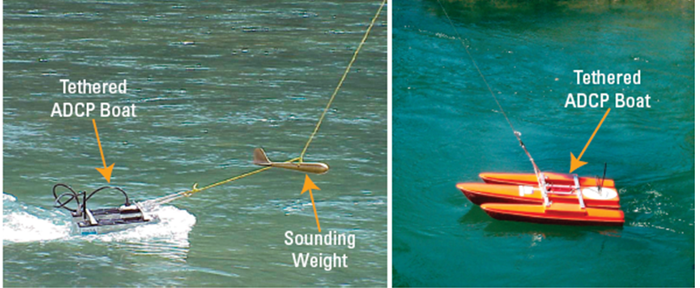 Examples of tethered acoustic Doppler current profiler (ADCP) boats used for making discharge measurements. (Left photograph by Jeff Woodward, Environment Canada and right photograph by Geoffrey D. Cartano, U.S. Geological Survey.)