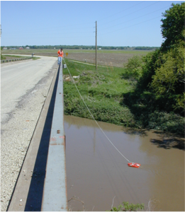 Photograph of tethered boat deployed downstream from a bridge.