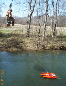 Photograph of tethered boat being deployed from a manned cableway.